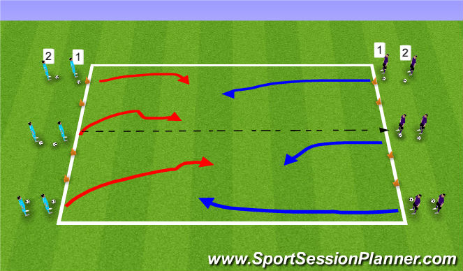 Football/Soccer Session Plan Drill (Colour): Screen 2