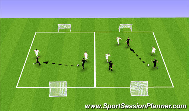 Football/Soccer Session Plan Drill (Colour): Warm-up