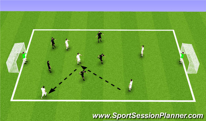 Football/Soccer Session Plan Drill (Colour): Game