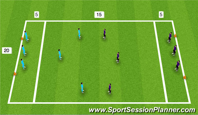 Football/Soccer Session Plan Drill (Colour): Screen 3
