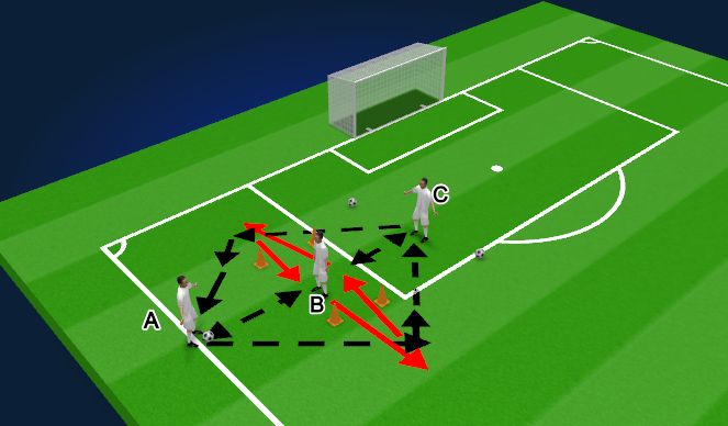 Football/Soccer Session Plan Drill (Colour): Players in motion: oriented control and dynamic passing.