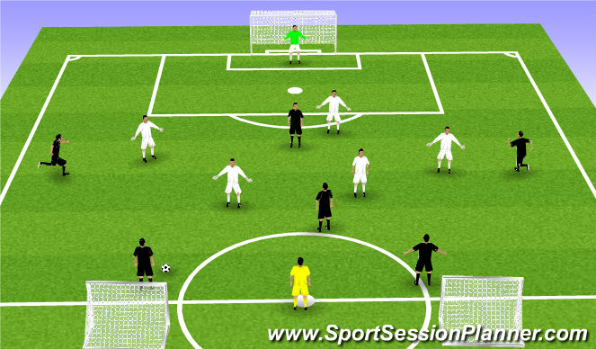 Fútbol Ejercicio del Plan de Sesiones (Color): 6v4 to Goal