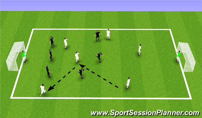 Fútbol Ejercicio del Plan de Sesiones (Color): Game