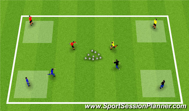 Football/Soccer Session Plan Drill (Colour): Activity 2: Robin Hood