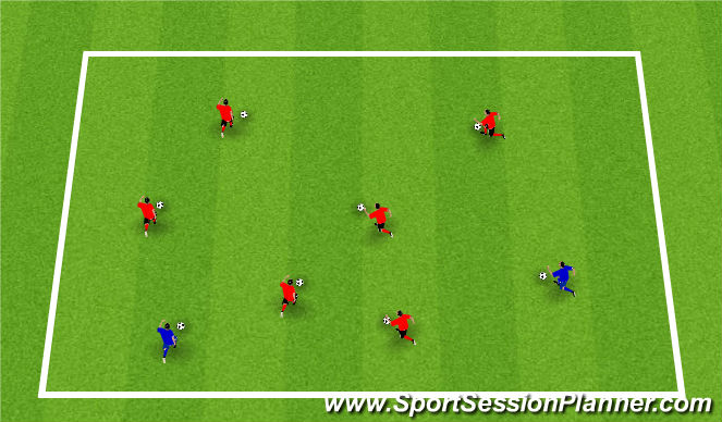 Football/Soccer Session Plan Drill (Colour): Warm-Up: Soccer Tag