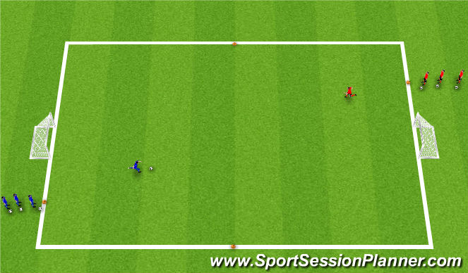 Football/Soccer Session Plan Drill (Colour): Activity 2: 1v1 Flying Changes