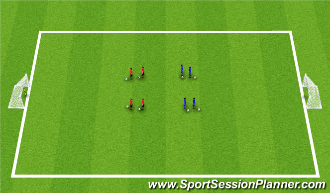 Football/Soccer Session Plan Drill (Colour): Activity 1: Left or Right?