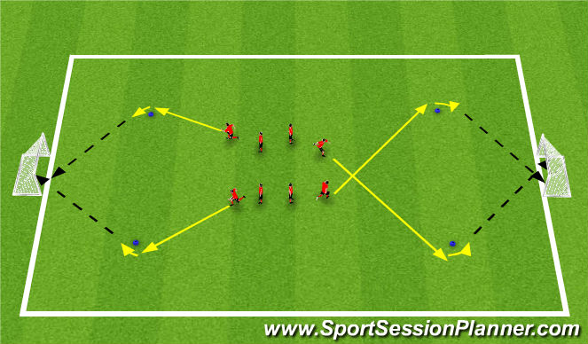 Football/Soccer Session Plan Drill (Colour): Activity 2: Dribble, Turn and Shoot