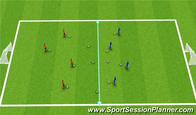 Football/Soccer Session Plan Drill (Colour): Warm-Up: Clean your Room