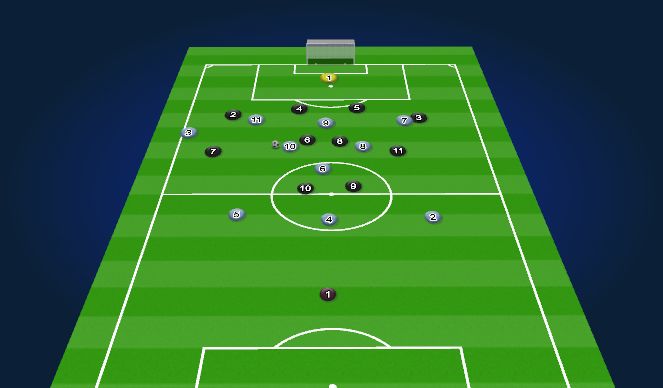 Football/Soccer Session Plan Drill (Colour): Match Prep 3