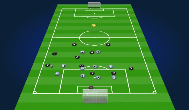 Football/Soccer Session Plan Drill (Colour): Match Prep 8