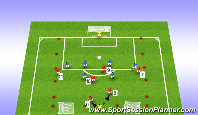 Football/Soccer Session Plan Drill (Colour): 6v6 Phase of Play