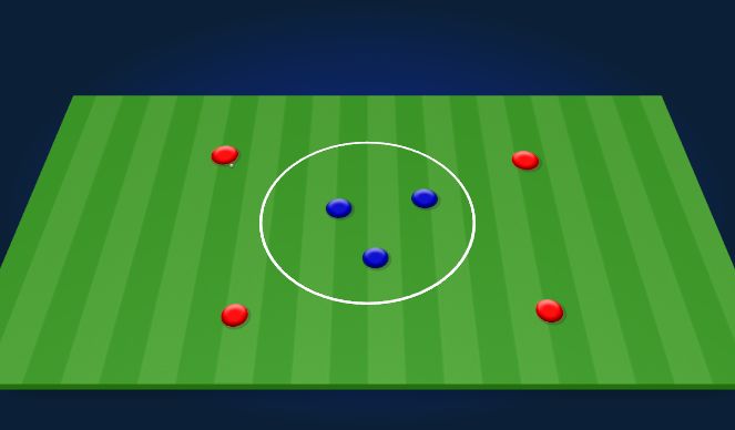 Football/Soccer Session Plan Drill (Colour): 4 v 1