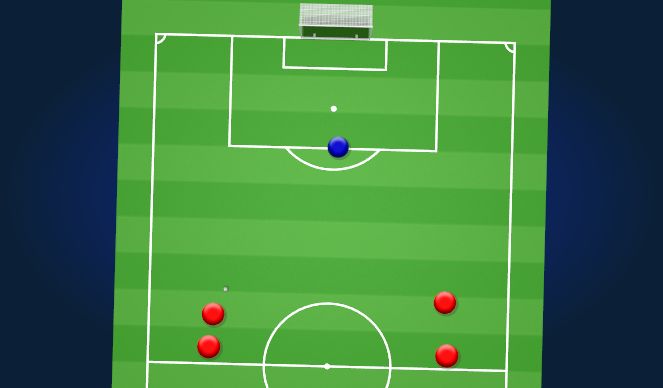 Football/Soccer Session Plan Drill (Colour): 2 v 1
