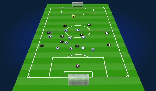 Football/Soccer Session Plan Drill (Colour): Match Prep 7