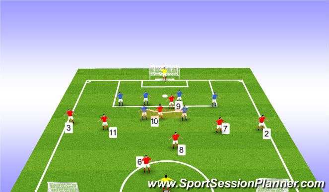 Football/Soccer Session Plan Drill (Colour): 8v6 Phase of Play