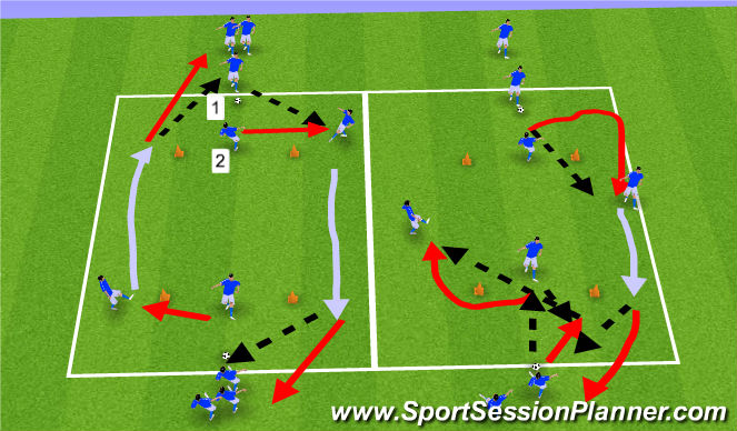 Football/Soccer Session Plan Drill (Colour): Warm-up: Peeling Off and Bending Runs
