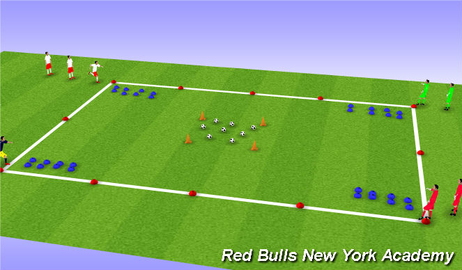 Football/Soccer Session Plan Drill (Colour): Chutes and Ladders
