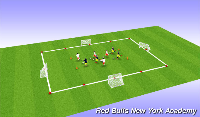 Football/Soccer Session Plan Drill (Colour): Save the Skyscrapers