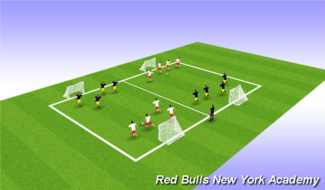 Football/Soccer Session Plan Drill (Colour): Game