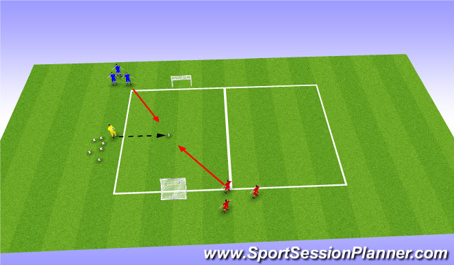 Football/Soccer Session Plan Drill (Colour): numbers game 1v1