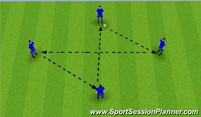 Football/Soccer Session Plan Drill (Colour): Screen 1