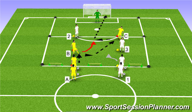 Football/Soccer Session Plan Drill (Colour): Skill Development