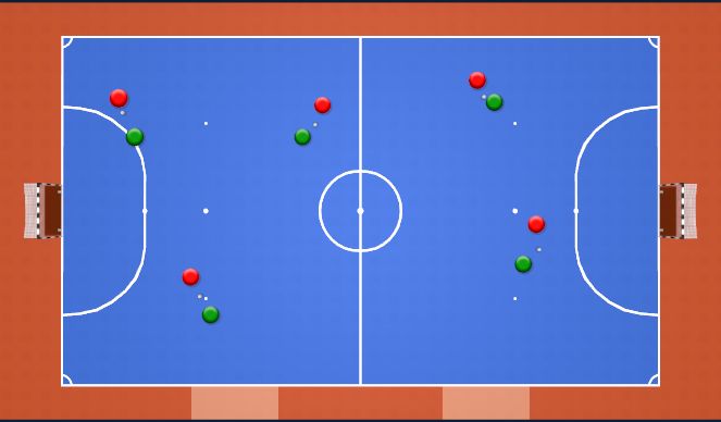 Futsal Session Plan Drill (Colour): 1v1 Free Range