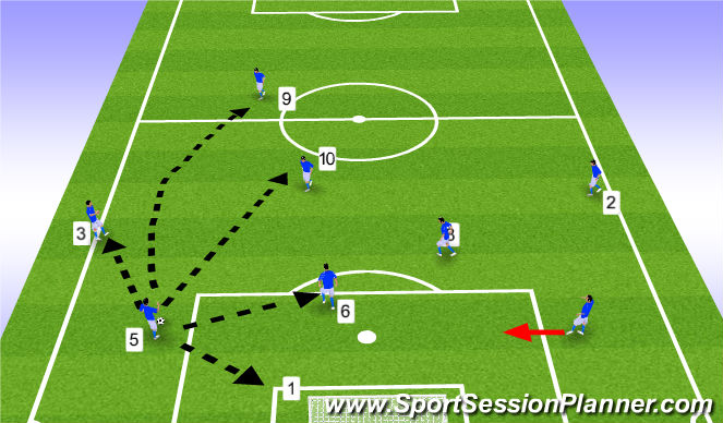 Football/Soccer Session Plan Drill (Colour): cont.