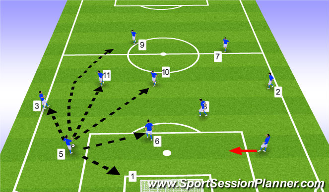 Football/Soccer Session Plan Drill (Colour): cont.