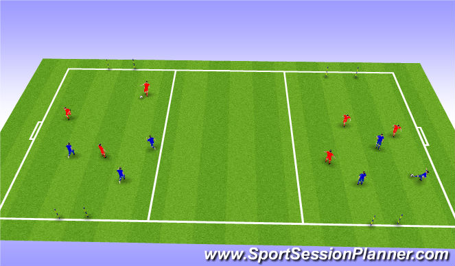 Football/Soccer Session Plan Drill (Colour): Intro Games