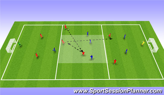 Football/Soccer Session Plan Drill (Colour): SSG
