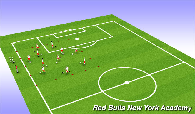Football/Soccer Session Plan Drill (Colour): Technical- RWB