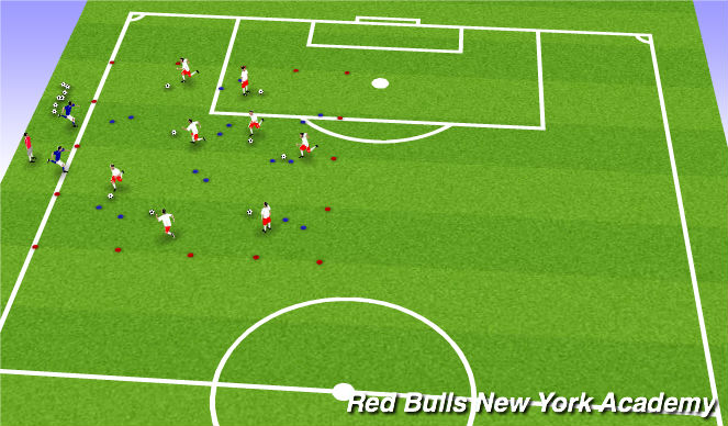 Football/Soccer Session Plan Drill (Colour): Gate game- RWB