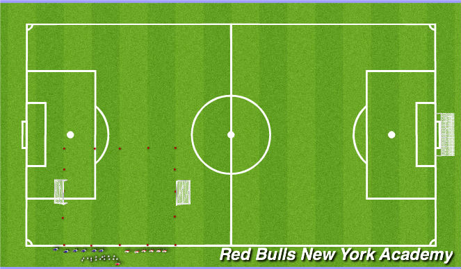 Football/Soccer Session Plan Drill (Colour): Numbers game to goals