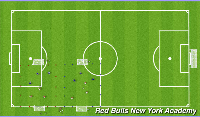 Football/Soccer Session Plan Drill (Colour): Copa America