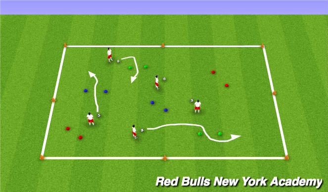 Football/Soccer Session Plan Drill (Colour): dribbling thru the gates
