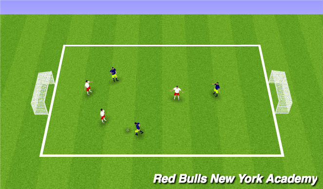 Football/Soccer Session Plan Drill (Colour): Small Sided Game