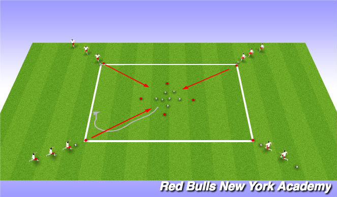 Football/Soccer Session Plan Drill (Colour): Technical unopposed