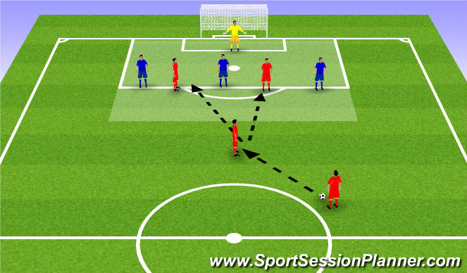 Football/Soccer Session Plan Drill (Colour): Screen 1