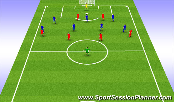 Football/Soccer Session Plan Drill (Colour): Screen 2