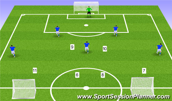 Football/Soccer Session Plan Drill (Colour): 6v6