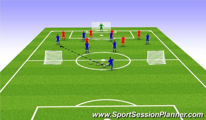 Football/Soccer Session Plan Drill (Colour): Function