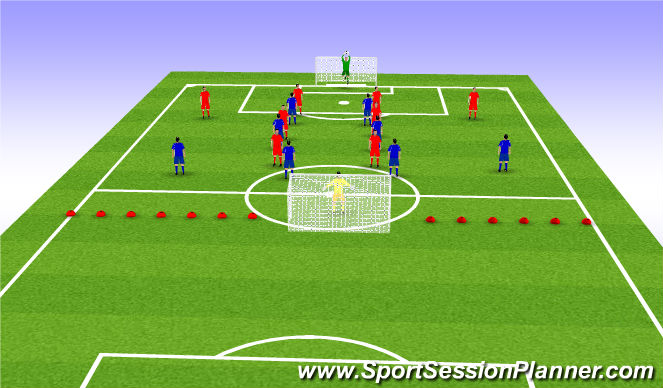 Football/Soccer Session Plan Drill (Colour): SSG
