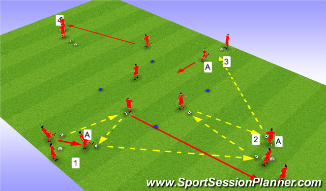 Football/Soccer Session Plan Drill (Colour): One-Two