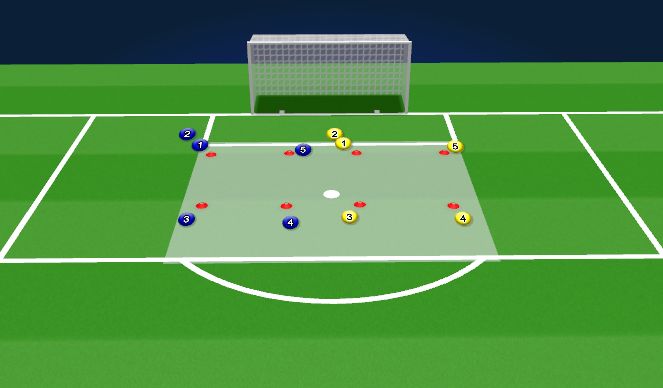 Football/Soccer Session Plan Drill (Colour): Screen 1