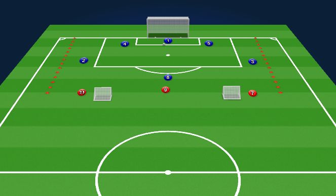 Football/Soccer Session Plan Drill (Colour): Building out possession