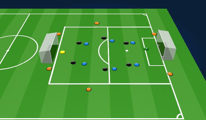 Football/Soccer Session Plan Drill (Colour): SSGs