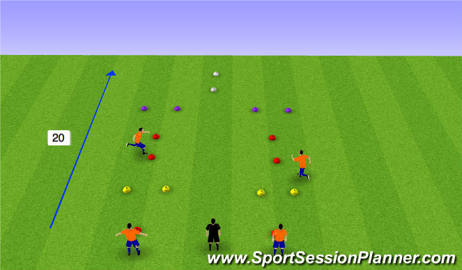 Football/Soccer Session Plan Drill (Colour): Speed Coerver