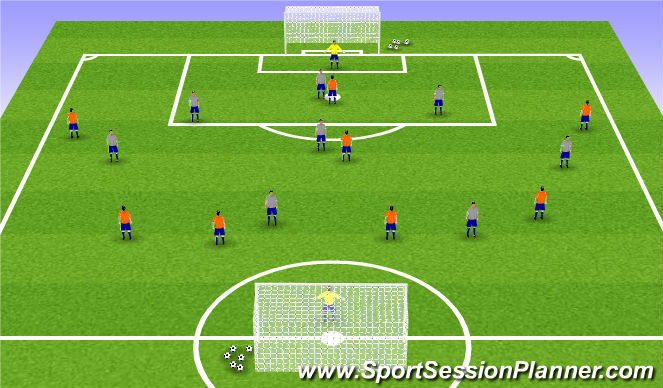 Football/Soccer Session Plan Drill (Colour): SSG